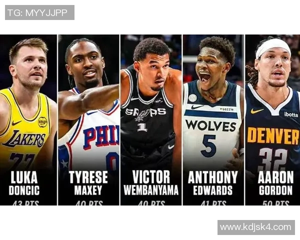 字母哥与威斯布鲁克的巅峰对决谁能在NBA赛场上笑到最后 字母哥与威斯布鲁克的巅峰对决谁能在NBA赛场上笑到最后