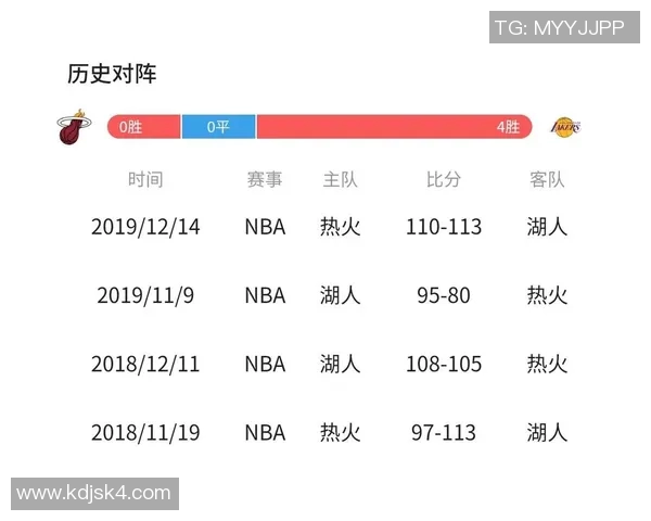 湖人对阵热火的比赛时间安排及相关信息一览