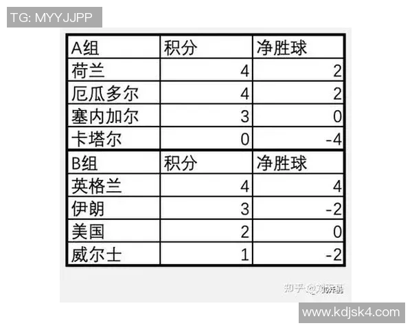 巴西与瑞士足球赛初盘分析及投注建议详解